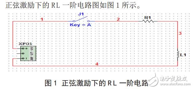 基于Multisim仿真的正弦激勵下的RL一階電路的研究