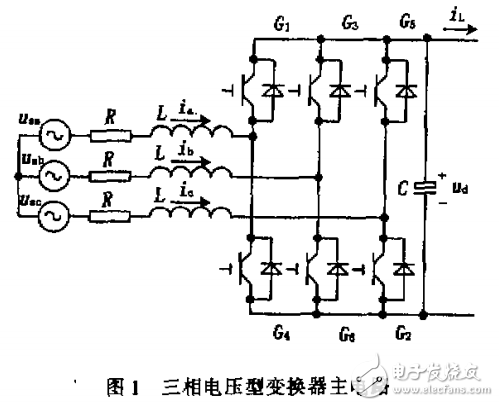 　　同步旋轉坐標系中三相電壓型變換器的電流解耦控制