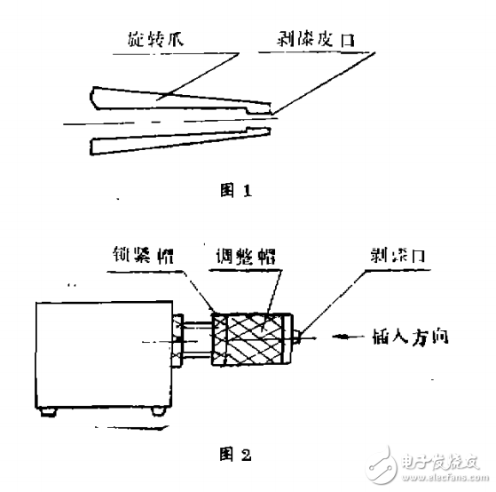 漆包線去漆皮的試驗及應用