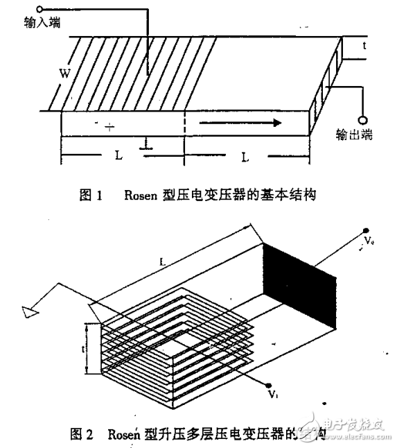 片型化多層(獨石)壓電陶瓷變壓器及其應用