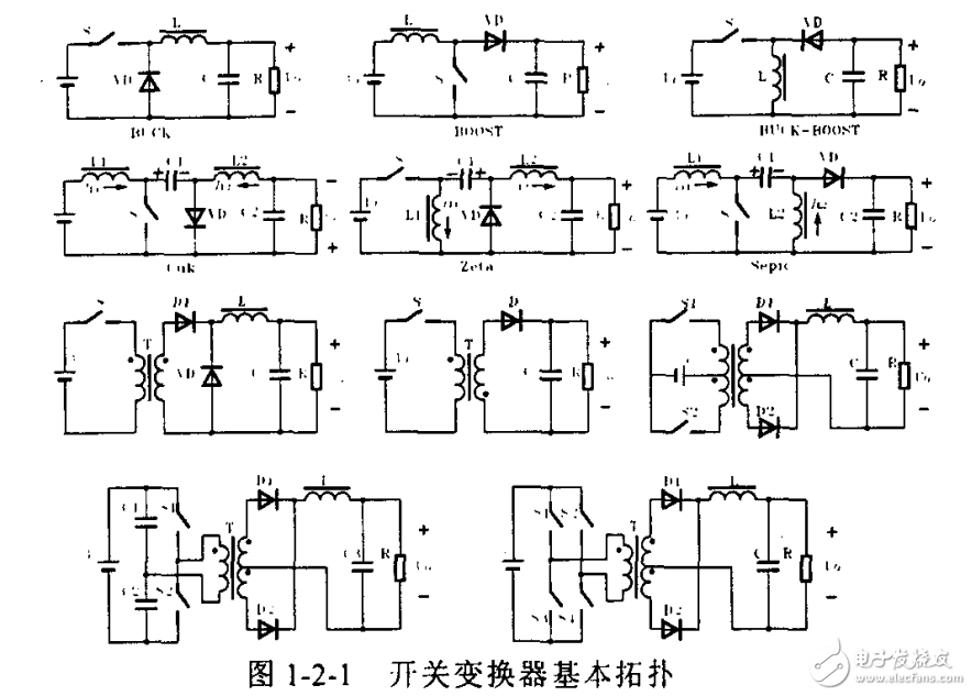 開關電源控制方法研究