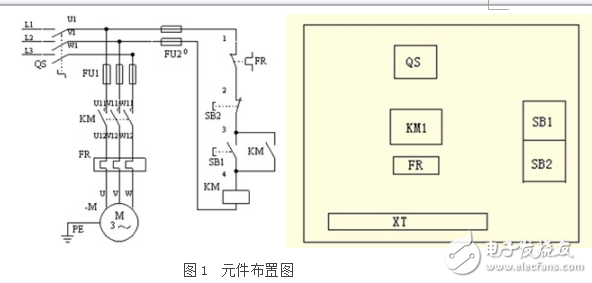 接觸器自鎖正轉線路控制的電路安裝方法及注意事項