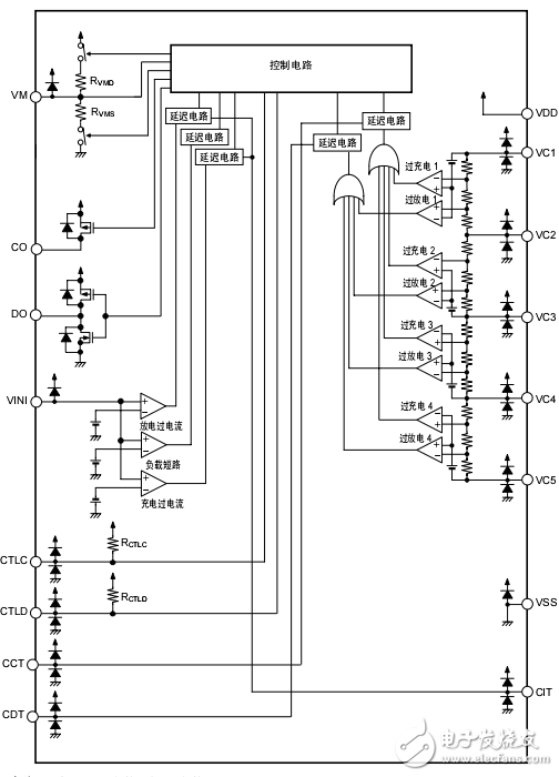 S-8205A和B系列中文資料