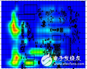 面向工業電磁兼容問題的一體化解決方案