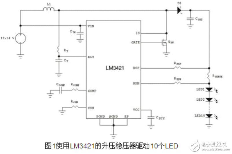 LED驅(qū)動在汽車照明的應用