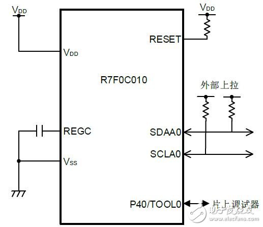 基于R7F0C004的IICA從發送和接收