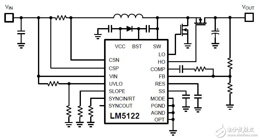 LM5122用戶手冊