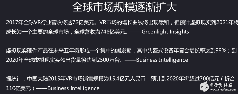 VR的三大利好及兩大障礙以及解決VR發展障礙的硬件體驗問題