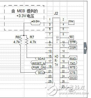 M2M電路板讓用戶更方便地啟動和實現嵌入式控制器項目