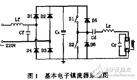 電子鎮(zhèn)流器研究的技術(shù)動(dòng)態(tài)