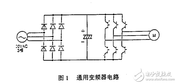 　　眾所周知，變頻器主要用在電動機中以改變轉速。以往，對電動機的認識是有直流電動機和交流電動機兩種，直流電動機，要改變轉速是容易的，但必須用整流子和電刷，價格十分晶貴，而且檢修更難。交流電動機的價格低廉，檢修也不太難。根據電源頻率就定下轉速，所以，要改變轉速就有困難。因此人們開發了變頻器，因為變頻器的輸出頻率很容易控制，只要控制輸出頻率就可以改變交流電動機的轉速。在使用電動機的機器中，轉速的控制十分必要，因此，開始采用變頻器交流電動機。 空氣調節器、電車、電梯、鼓風機、抽水機、起重機、工作機械等大多數都要控制機械的轉速。除此以外，日光燈、機器、無停電電源等都離不開變頻器，變癲器的應用已滲透到國民經濟的各個領域，因此，迫切要求變頻器急速發展和改