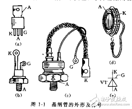 很詳細的變流技術基礎及應用