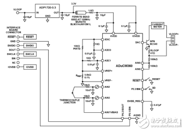 精密熱電偶溫度監(jiān)控應(yīng)用研究