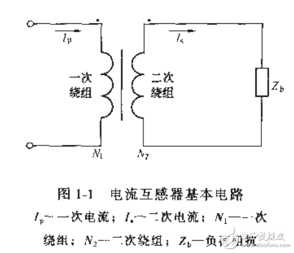 保護(hù)用電流互感器應(yīng)用指南