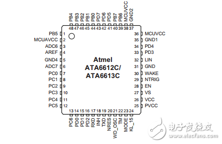 ata6612c/ata6613c LIN收發器閃存微控制器，調節器和看門狗數據表