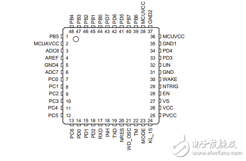 ata6614q的Flash單片機的LIN收發器，調節器和看門狗數據表