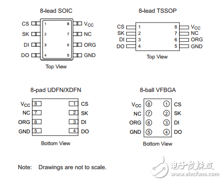 at93c56b和at93c66b線串行EEPROM 2k數據表