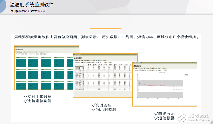 無線溫濕度監測系統簡介及溫濕度傳感器技術規格分析