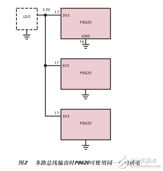 大功率二總線技術