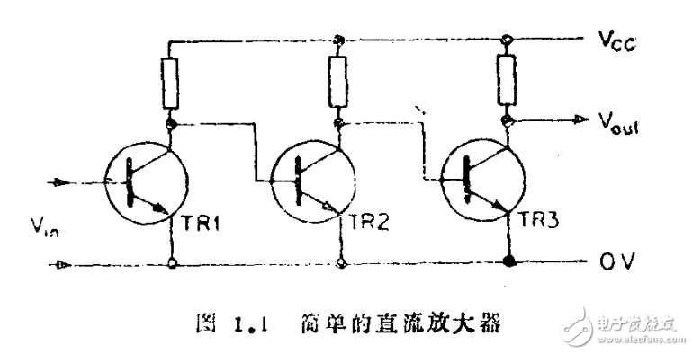 運(yùn)算放大器的使用方法及技巧