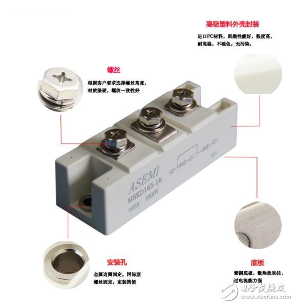 基于MSKD110-16的數據使用手冊