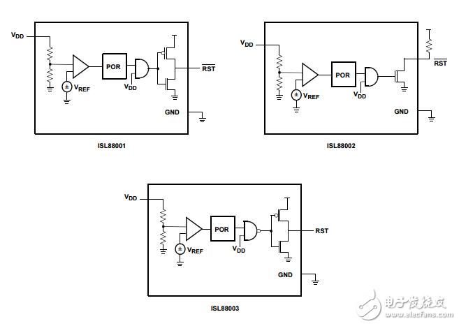 超低功耗電壓監(jiān)事在SC-70和SOT-23封裝ISL88001,ISL88002,ISL88003