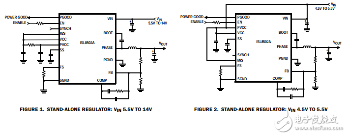 ISL8502A,2a同步降壓穩壓器集成MOSFET