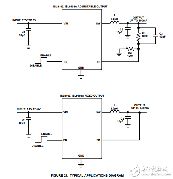 500ma 2.4mhz低智商的高效率同步降壓轉換器ISL9103,ISL9103A