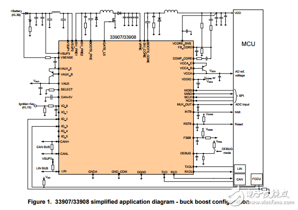 mc33907/33908高速CAN和LIN收發(fā)器的電源系統(tǒng)基礎(chǔ)芯片