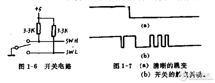 使用標準集成電路的邏輯設計課題