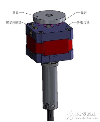 基于霍爾傳感器的控制天線角度的應(yīng)用指南