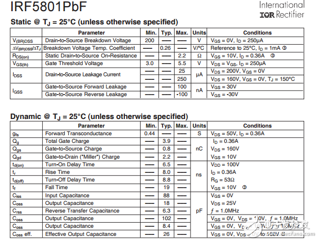 irf5801pbf，F(xiàn)ET的功率MOSFET數(shù)據(jù)手冊(cè)