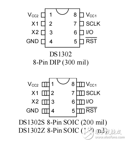 ds1302漢語資料