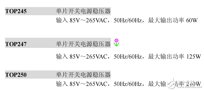 常用器件選型表