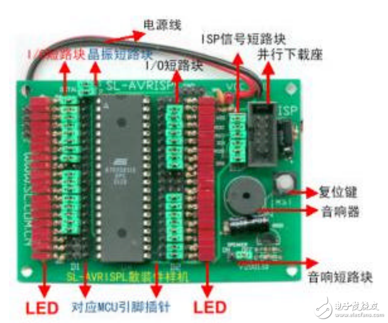 160元組裝SL-AVRISPL開發實驗器