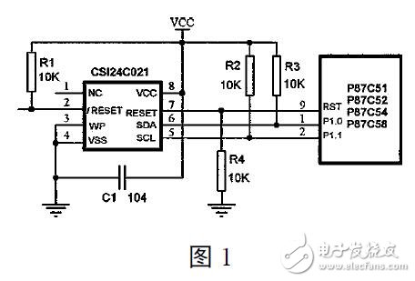 單片機(jī)最小系統(tǒng)電路芯片組解析