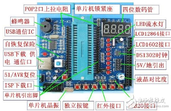 基于JZ-K1的數(shù)據(jù)使用手冊