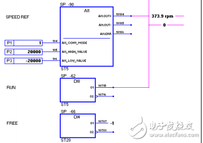 dcs500系統(tǒng)原理講解