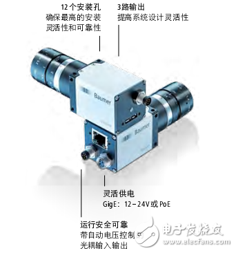 cmos傳感器的數字工業相機