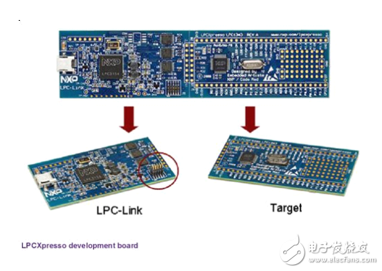 LPCXpresso_用戶手冊