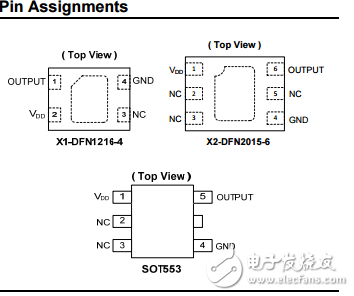 AH3360高靈敏度微單極霍爾效應開關