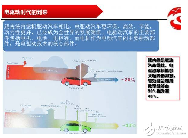 動力電機的基本原理、構造和分類的介紹