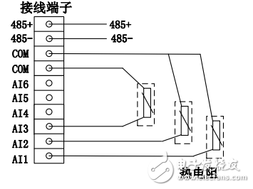 多路溫度信號采集器z7-852應用手冊