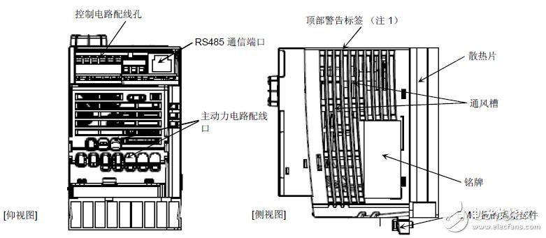 基于東芝變頻器的應用說明