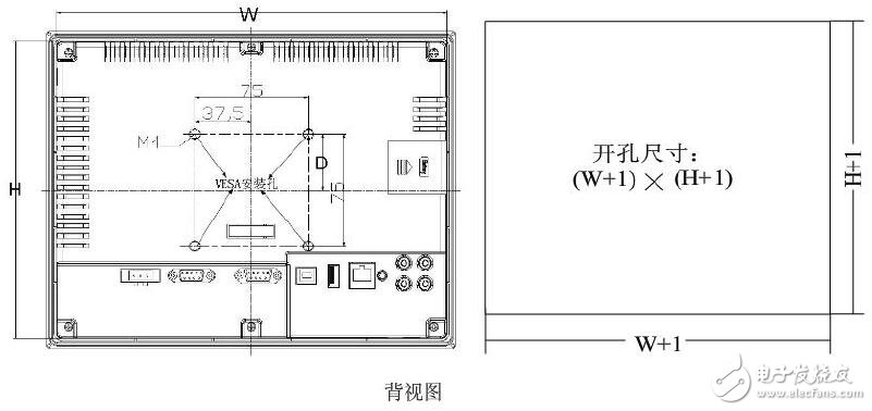 基于INO TOUCH的人機界面操作指南