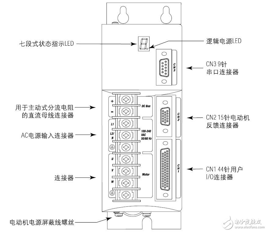 基于Ultra3000數字式伺服驅動器接線及故障分析