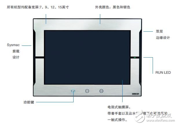 基于NA系列的人機(jī)界面操作手冊(cè)