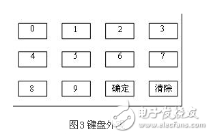 解決大功率LED照明系統(tǒng)散熱問(wèn)題的可行性方案分析