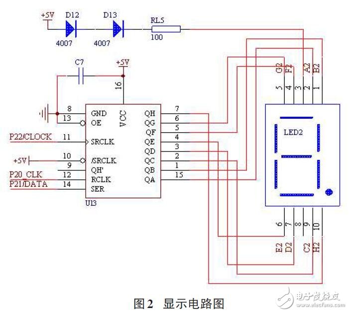 基于51單片機(jī)的投籃游戲機(jī)的設(shè)計(jì)