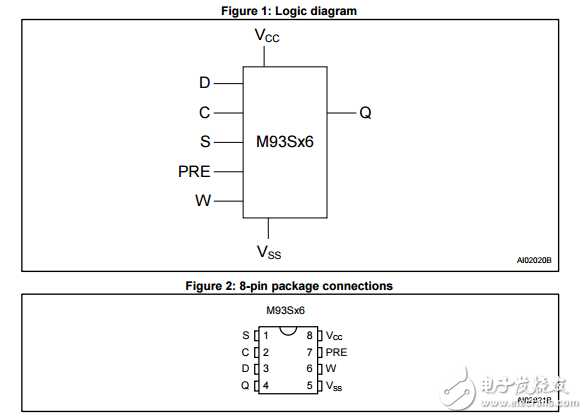 M93S56串行通信總線EEPROM寫保護數據表